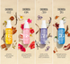 Sol de Janeiro Perfume Mist Discovery Set (набір міні-спреїв, 4&times;30 мл) 5738 фото 3